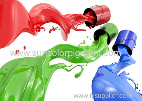 Classify for organic pigments