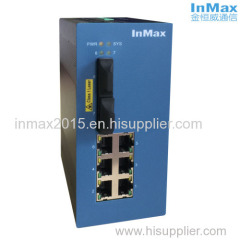 8 ports Industrial Ethernet Switch with 2 fiber ports