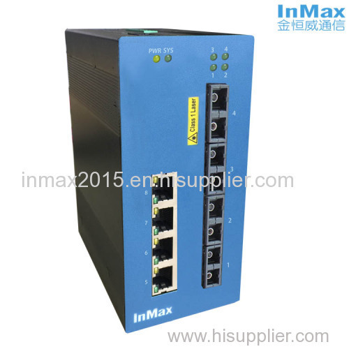 8 ports optic Industrial Ethernet Switch for IP camera