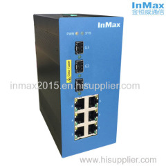 9 ports gigabit switch 6+3G Industrial Ethernet Switch for IP camera