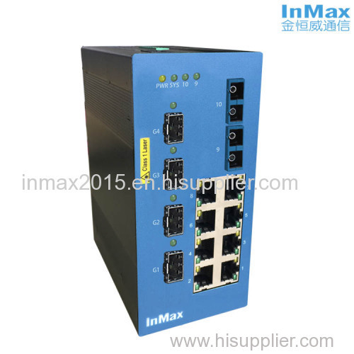 14 ports switch with 8+2+4G Industrial Ethernet Switches
