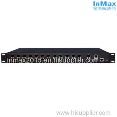 24 Ports SFP Fiber Optic Ethernet Switches