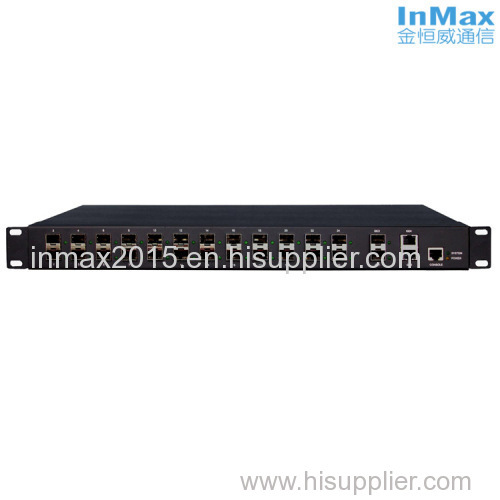 24 Ports SFP Fiber Optic Ethernet Switches