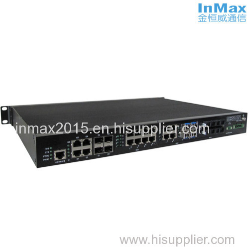 4G+24 Ports Industrial Ethernet Switches