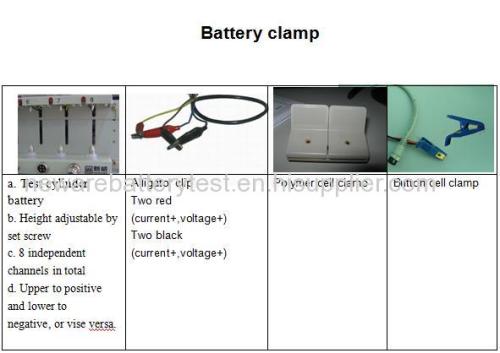 8 Channel Battery Analyzer