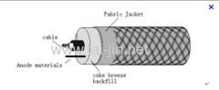 Flexible Anode( Anodeflex) from Xi'an Taijin