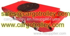 Cargo trolley can turns direction easily