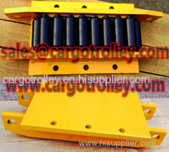 Moving roller skids advantage rolles