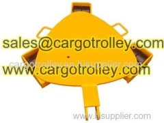 Load moving skates for heavy duty equipment moving and installation