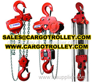 Manual chain hoist applications and pictures