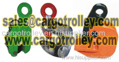 Plate lifting clamps applications and instruciton