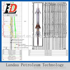 Warrior System Compatible MFC Tools with 24/40/60 Fingers in Cases Hole Logging Tools