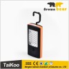 fashionable and newest led portable work light with 28+3leds