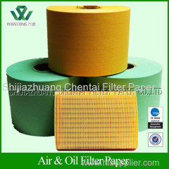 Panel Air filter paper