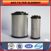 ISO 9001 China manufacturer anhesheng -50 mann filter