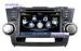 8'' Car Stereo GPS Headunit Multimedia DVD Player for Toyota Highlander Kluger