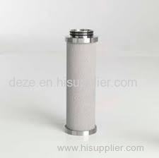 Metal Wire Mesh Products