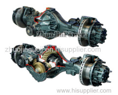 sino-truck howo truck parts -Single-reduction-drive-rear-axle-MCY13
