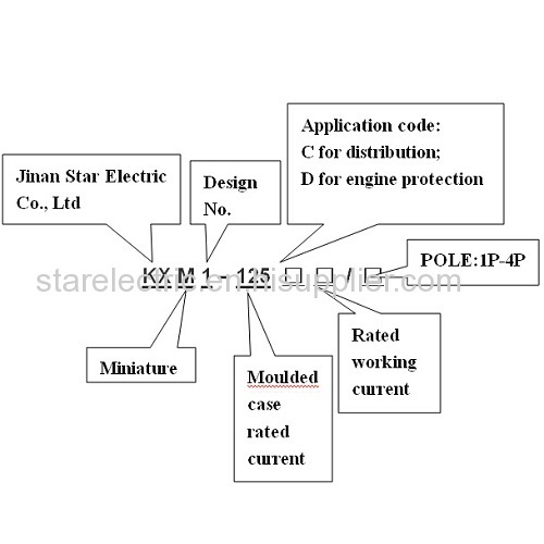 KXM1-125 miniature circuit breaker MCCB MCB 1P-2P-3P-4P 1A to 63A