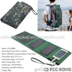 Solar Panel Power bank