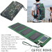 Solar Panel Power bank