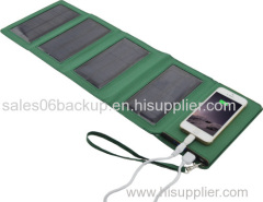 Solar Panel Power bank