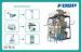 Modular Broiler Layer Chicken Compound Feed Engineering With Small Capacity