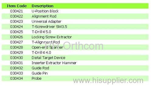 Nail enclavamiento retrógrada Instrumental Trauma Ortopédico acero inoxidable Set Standard