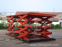 stationary scissor hydraulic lifting platform