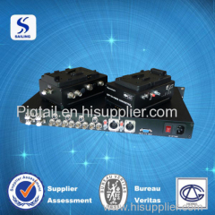 Customized Sdi Video to Optic Transceiver for Efp