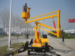 Hydraulic articulated lift platform