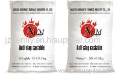 Anti-slag castable refractory material
