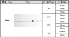 NOBLE Lift Cogged thread/Barbed PDO thread for face lifting