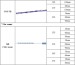 absorbable PDO suture thread