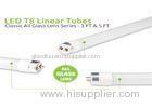 Energy saving Explosion Proof LED Lighting Warm White For Colleges & Universities
