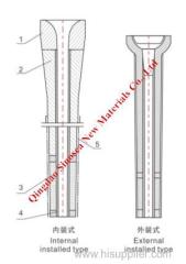 Sub-entry Nozzles for Bloom & Round Billet Caster