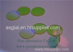 Fused Silica / K9 Shortpass Edge Filters Optical Components for Imaging Laser Protection