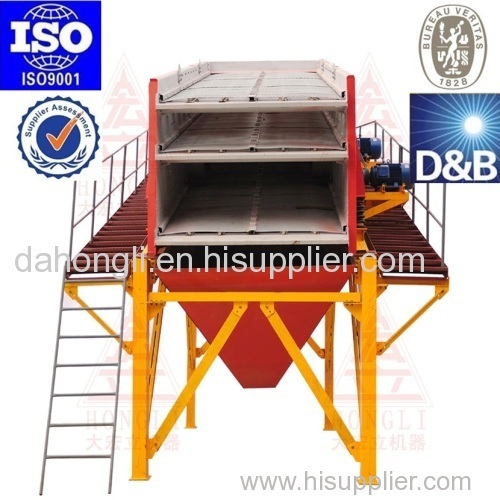 DAHONGLI YK vibrating screen