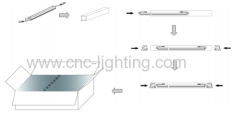 Dust-proof Rigid LED Bar