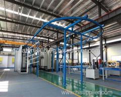 aluminum profile automatic electrostatic powder system