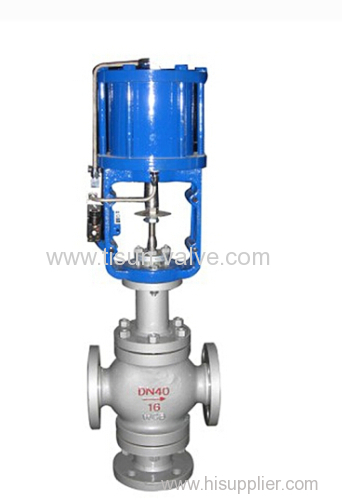 quick shut off control valve