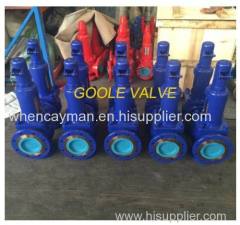 900 series DIN Spring loaded Pressure Safety Valve