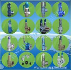 900 series DIN Spring loaded Pressure Safety Valve