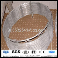 Factory directly sale Galvanized Razor wire