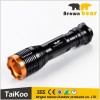 t6 led most powerful aluminum zoom flashlight