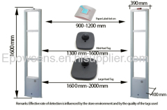 EAS system RF Security Gate for anti-shoplifting