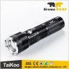 hot sale 1w led aluminum small torch light