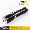 best seller Q5/XPE zoomable pocket torch