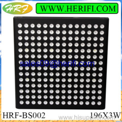 2015 promotion greenhouse hydroponics 400w led grow light review