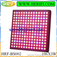 2015 promotion greenhouse hydroponics 400w led grow light review